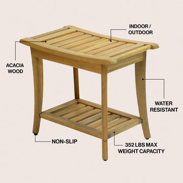 Tucker 22.1" Traditional Classic Slatted Solid Acacia Wood Indoor/Outdoor Shower Bench with Shelf and Handle